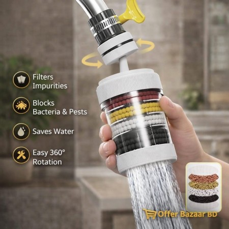3 pcs Water Filter – ৩৬০° ঘুরানো যায় (Imported – পানির ফিল্টার)